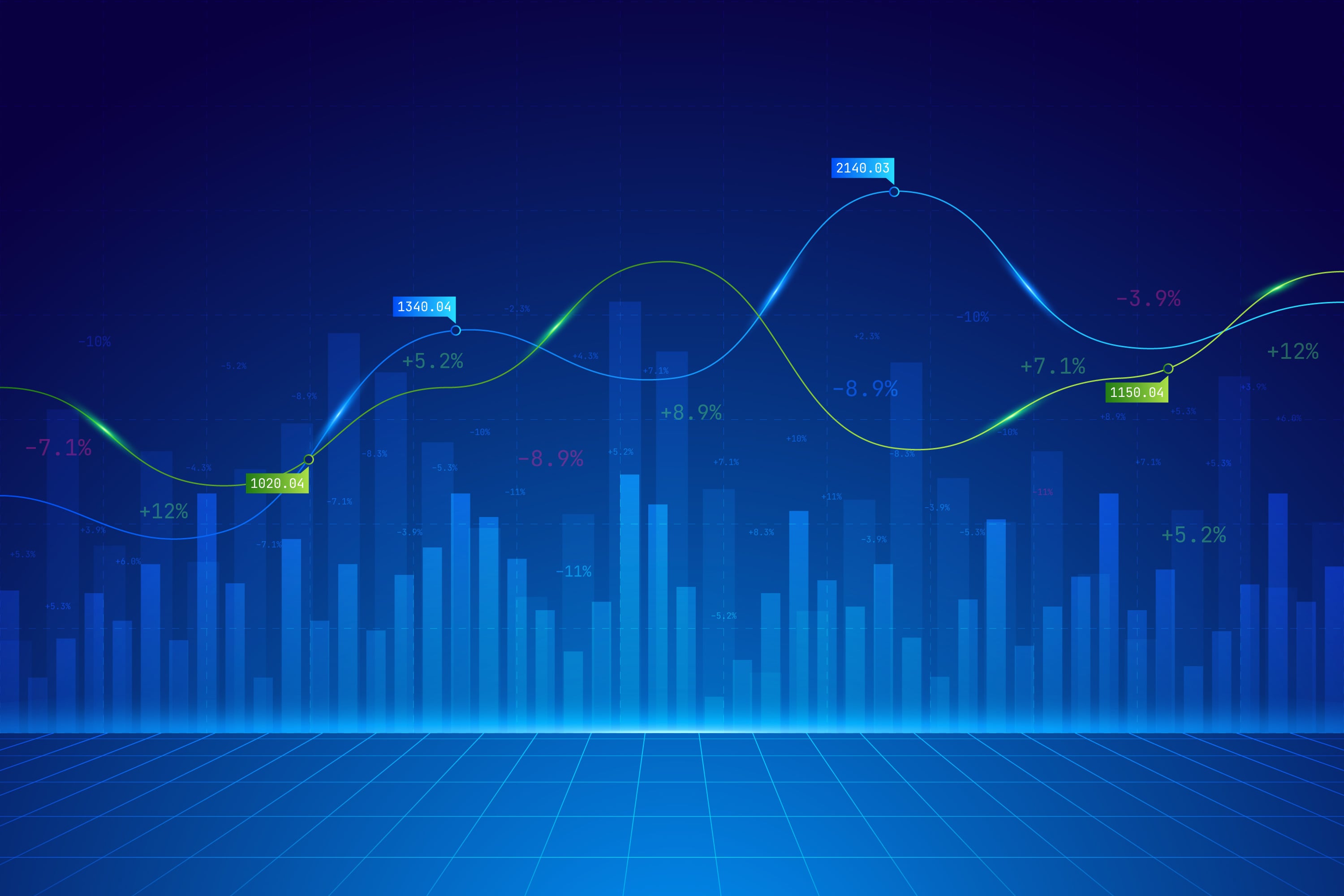 Derivatives Markets